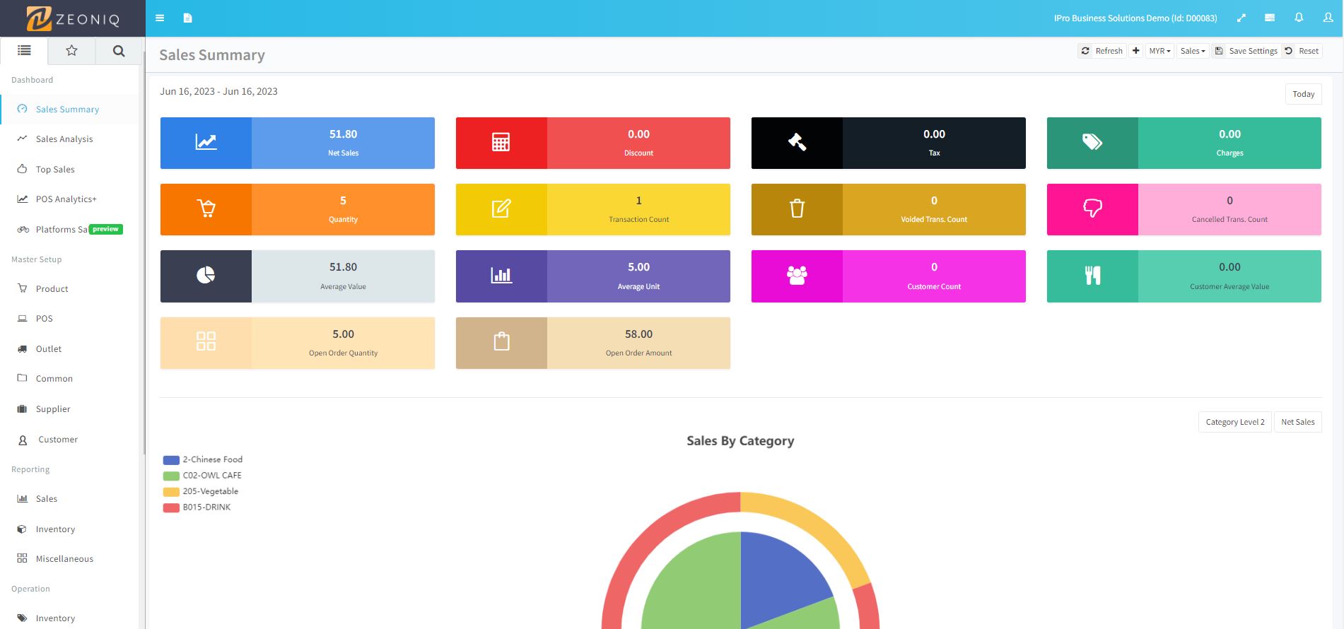 dashboard (1)